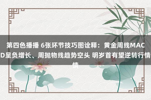 第四色播播 6张环节技巧图诠释:黄金周线MACD呈负增长、周抛物线趋势空头 明岁首有望逆转行情